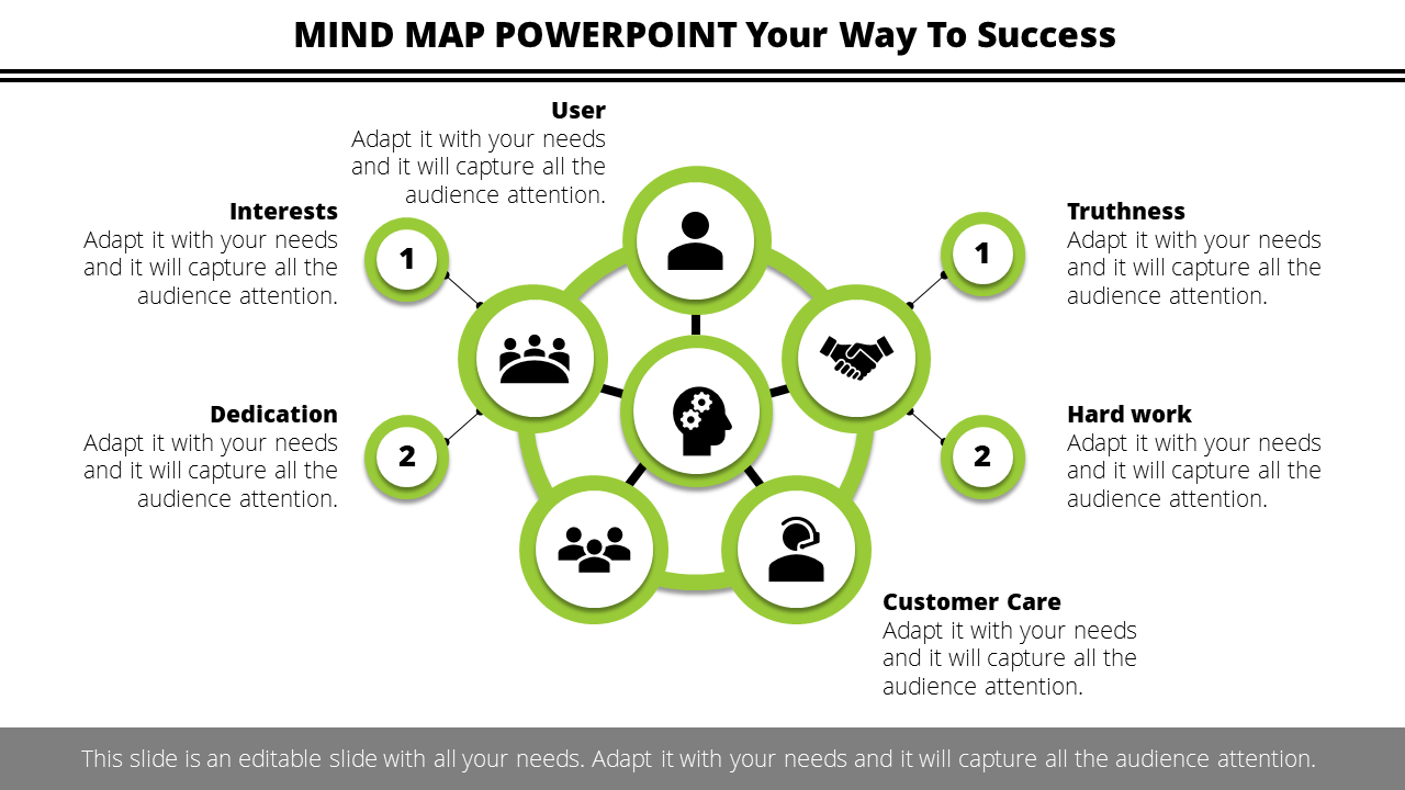 Free - Mind Map Design PowerPoint Template With Green Circles